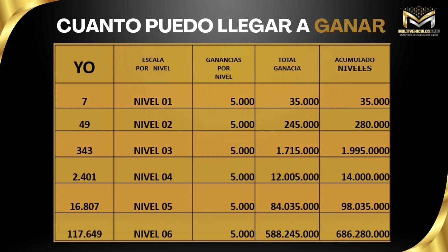 Galería 18
